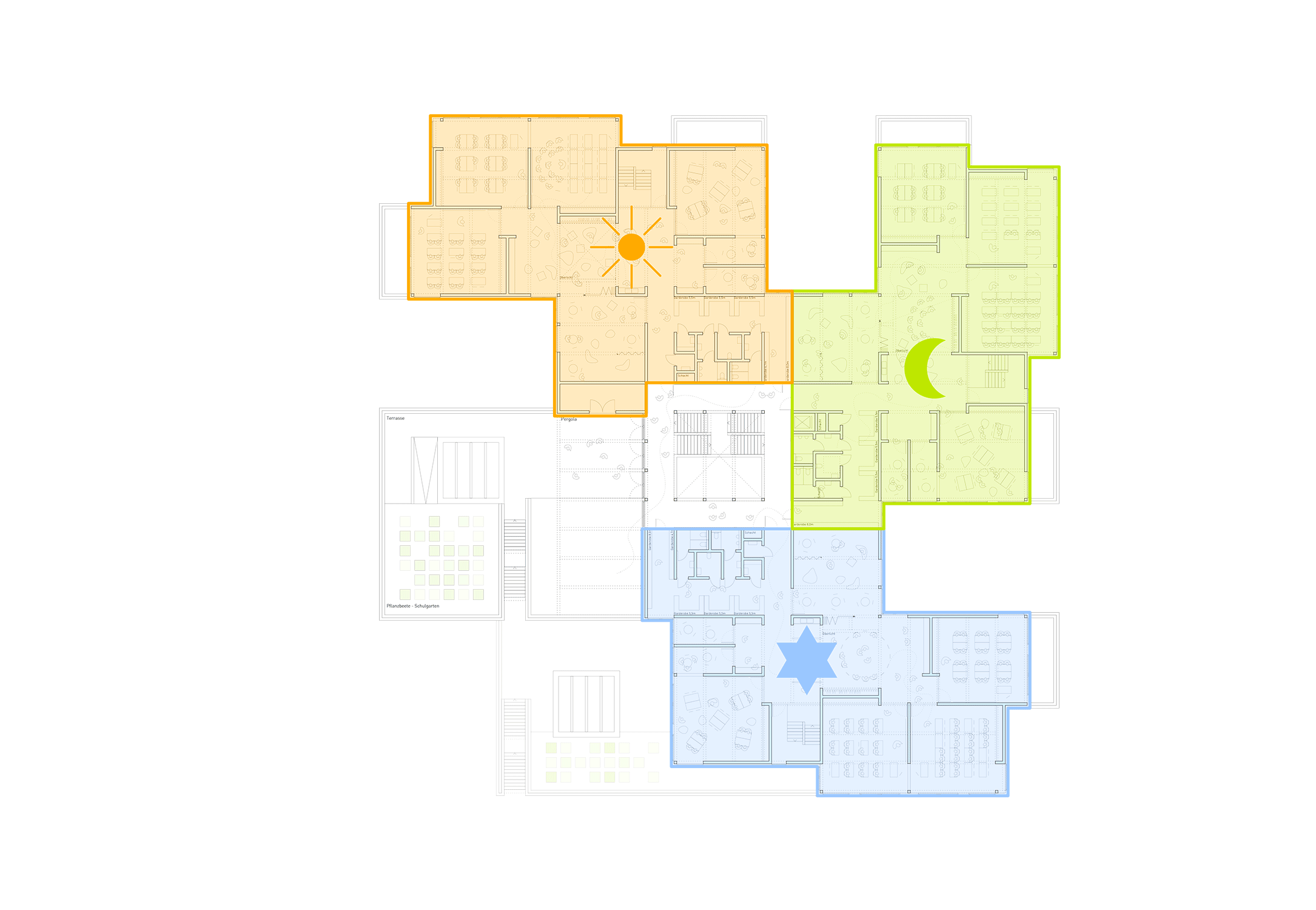 HTK_Grundschule-Kissing_OG2-Merkmale_2170x1500